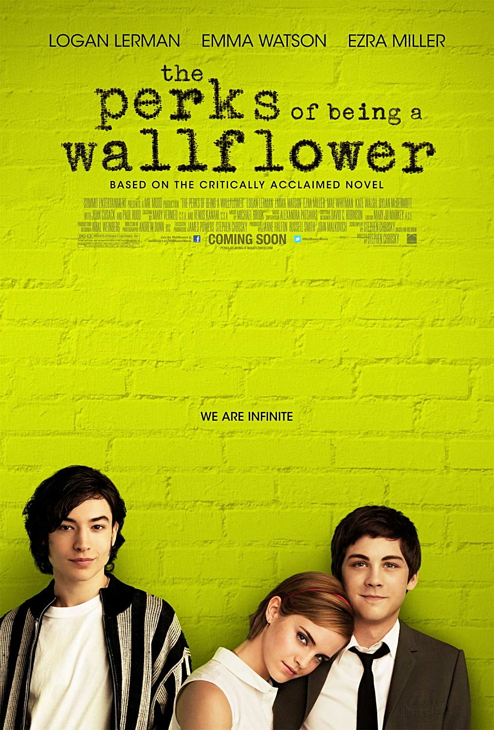 The Perks of being a Wallflower